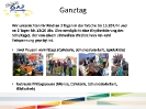 Die neue GAZ